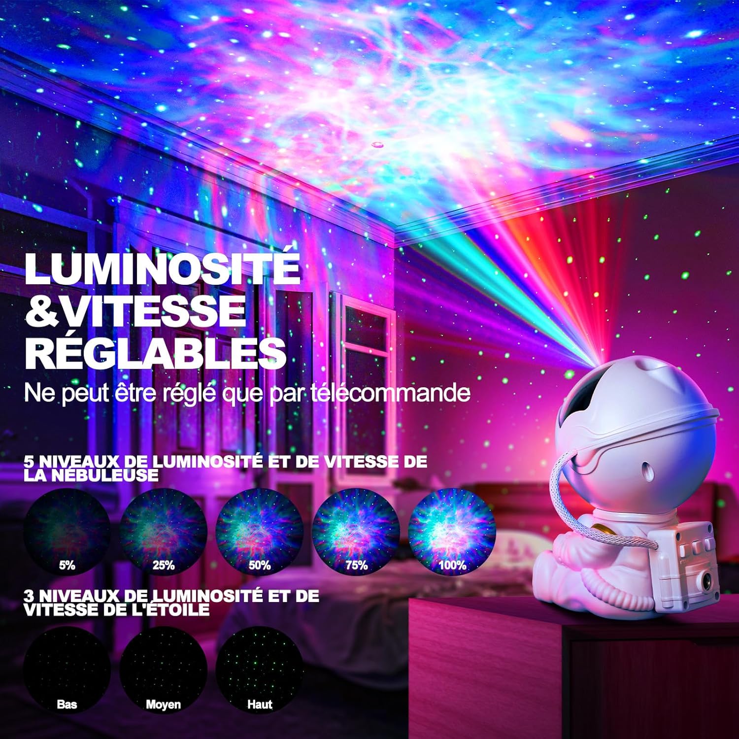 Projecteur Lumière astronaute